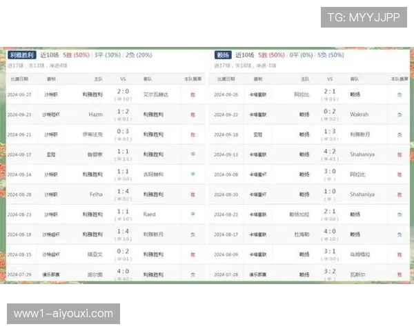 亚冠联赛赖扬七轮积8分 排名小组第四